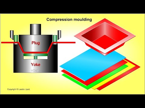 Compression moulding