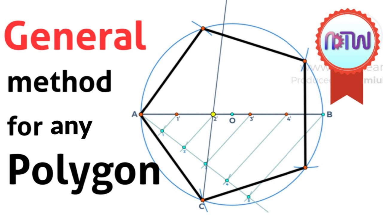 How to Inscribe a Polygon inside a Circle || General Method