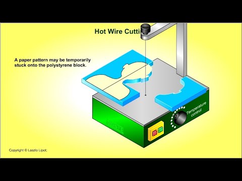 Hot wire cutting