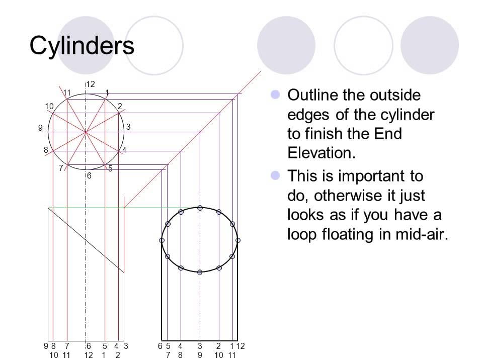 Cylinders practice sheet 1
