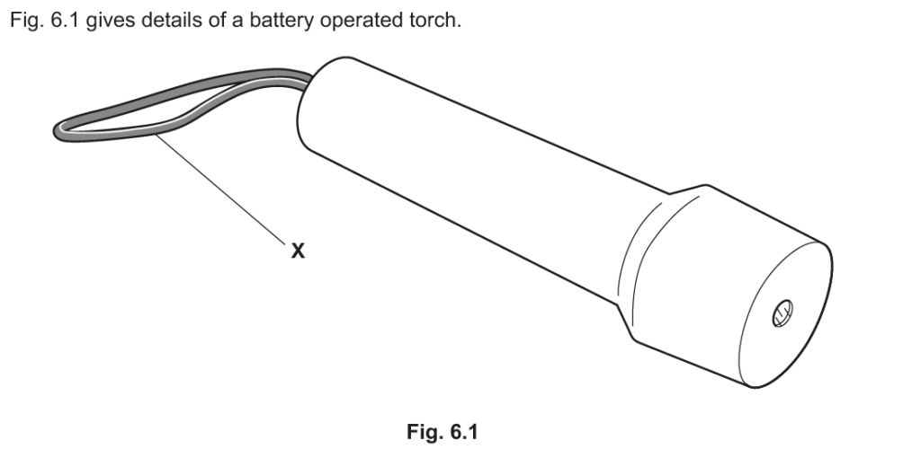 battery operated torch design