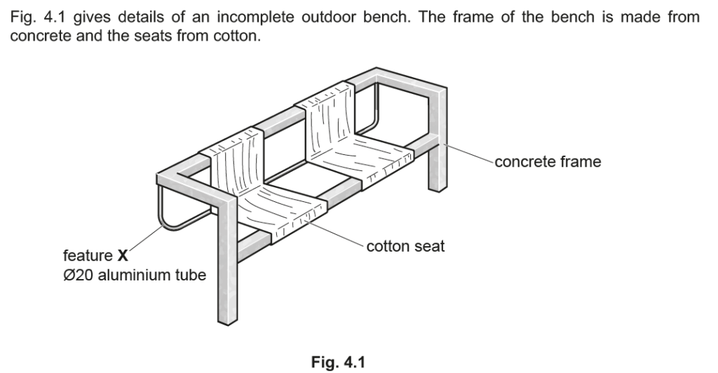 concrete fabric bench seat