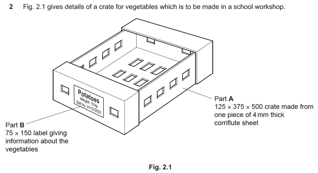 Corriflute vegetable crate