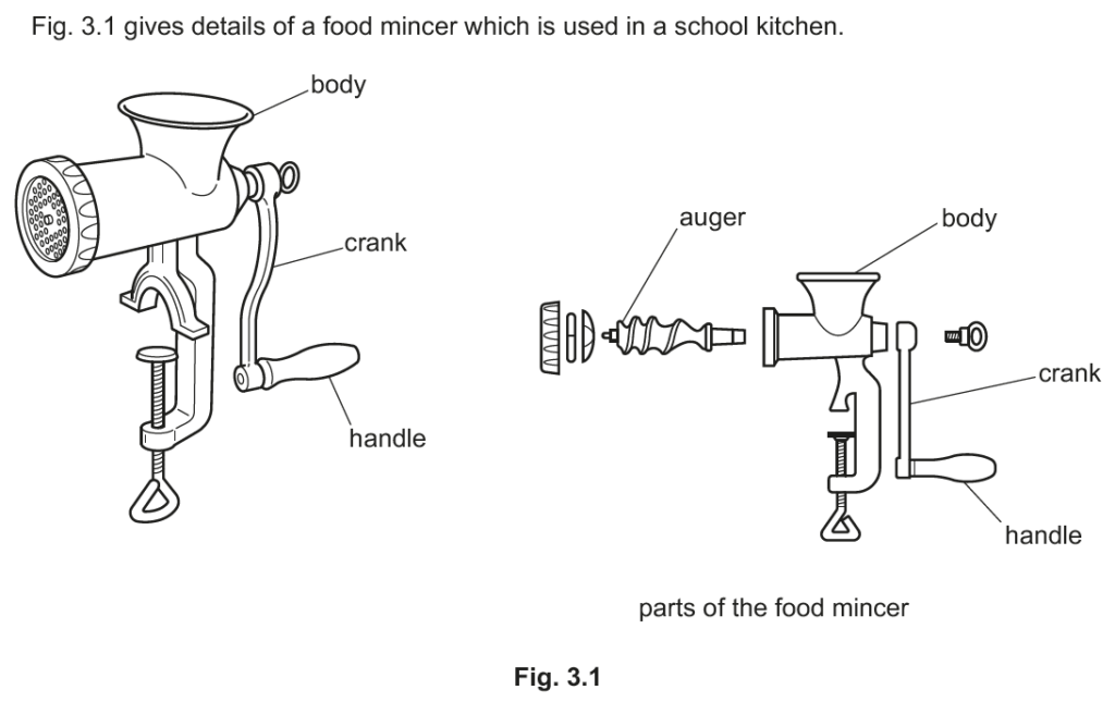 Food mixer exploded diagram