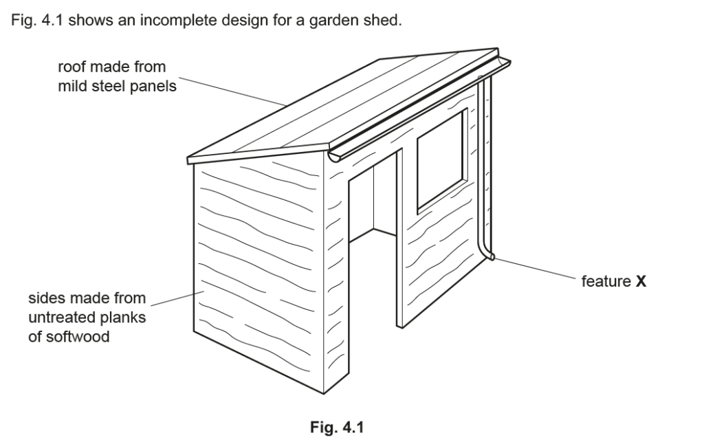 garden shed design