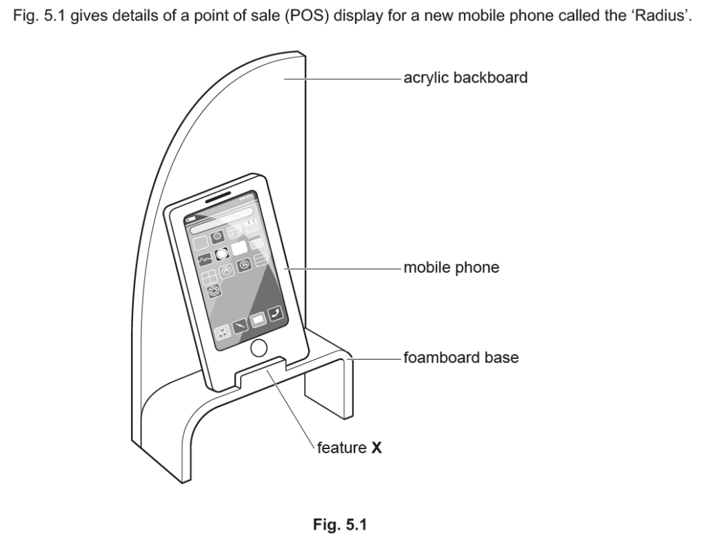 mobile phone point-of-display stand