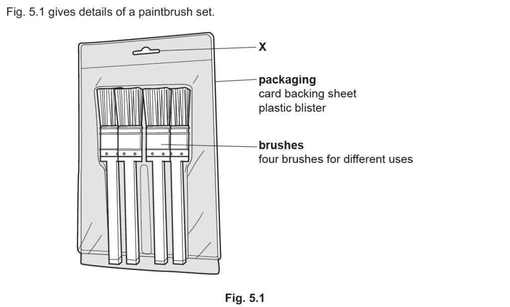 paintbrush set packaging design