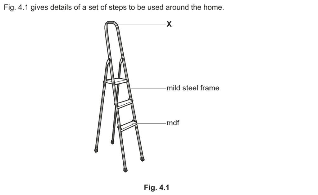 stepladder design