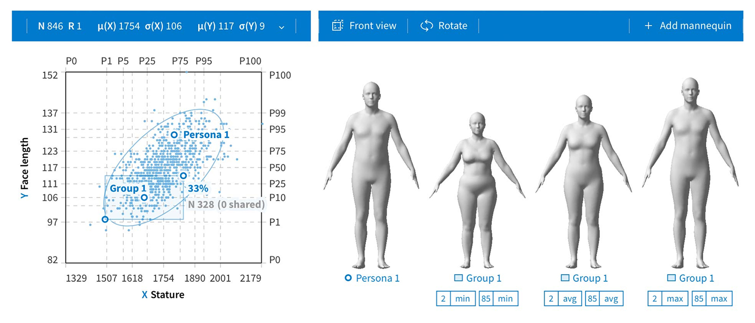 What Does Ergonomics Mean in Design and Technology?
