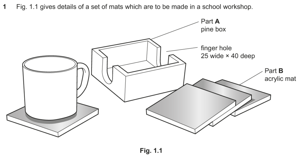 acrylic cup placemat coaster design
