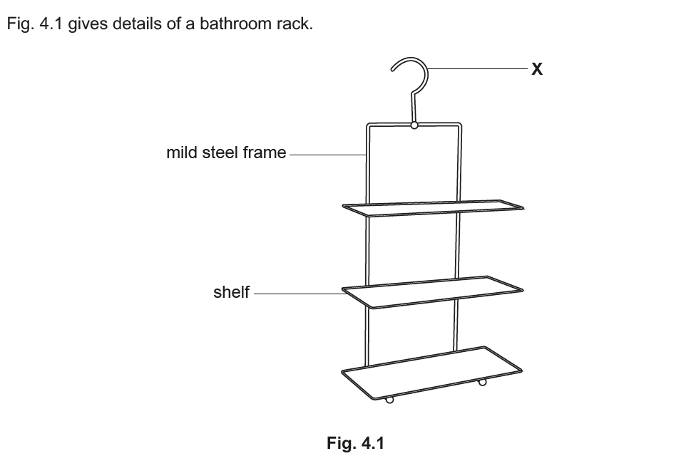 metal bathroom rack design