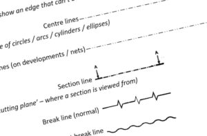 British drawing standards