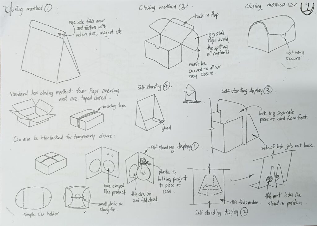 cardboard package closing methods