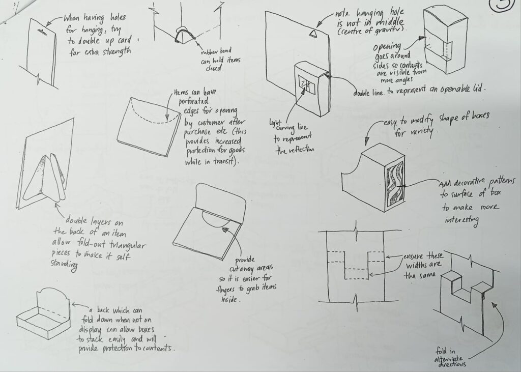 Cardboard package ideas