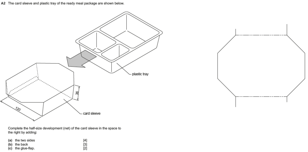 Cardboard packaging net