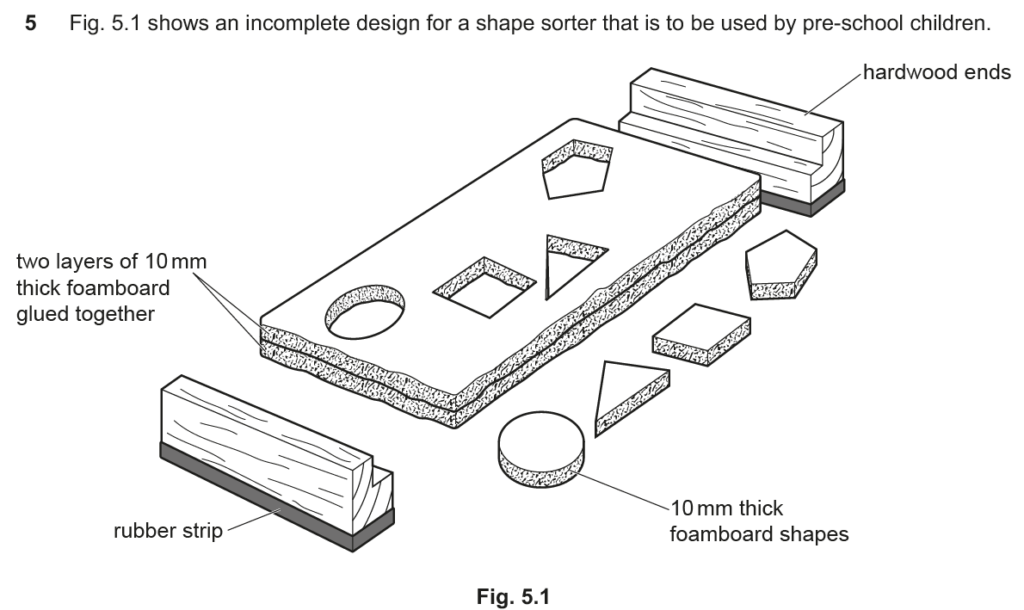 child shape sorter toy design
