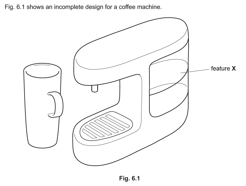 Coffee machine design