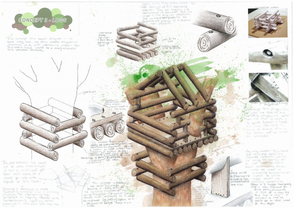 Conceptual design drawings on acrylic wash