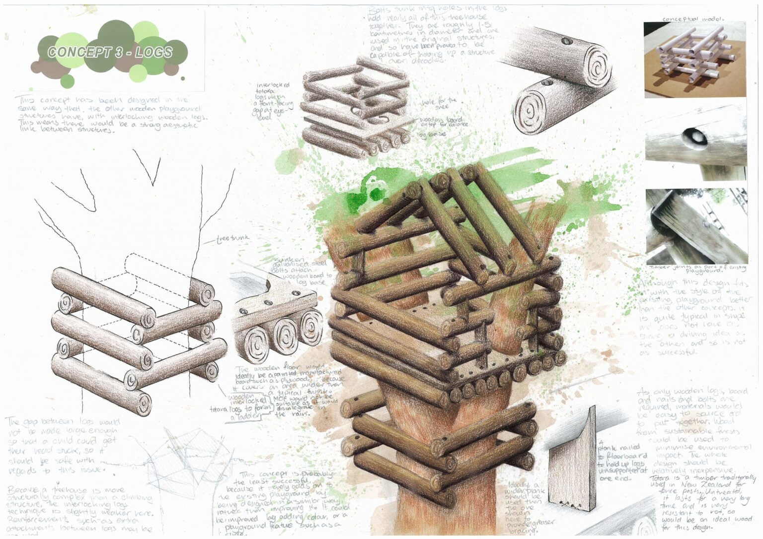 Design Tech Guide Ideas for Concept Design Sketches: examples for students - DESIGN TECH ...