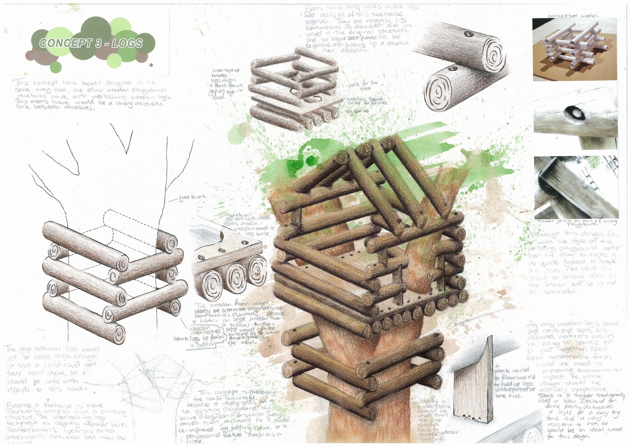Ideas for Concept Design Sketches: examples for students - DESIGN TECH ...