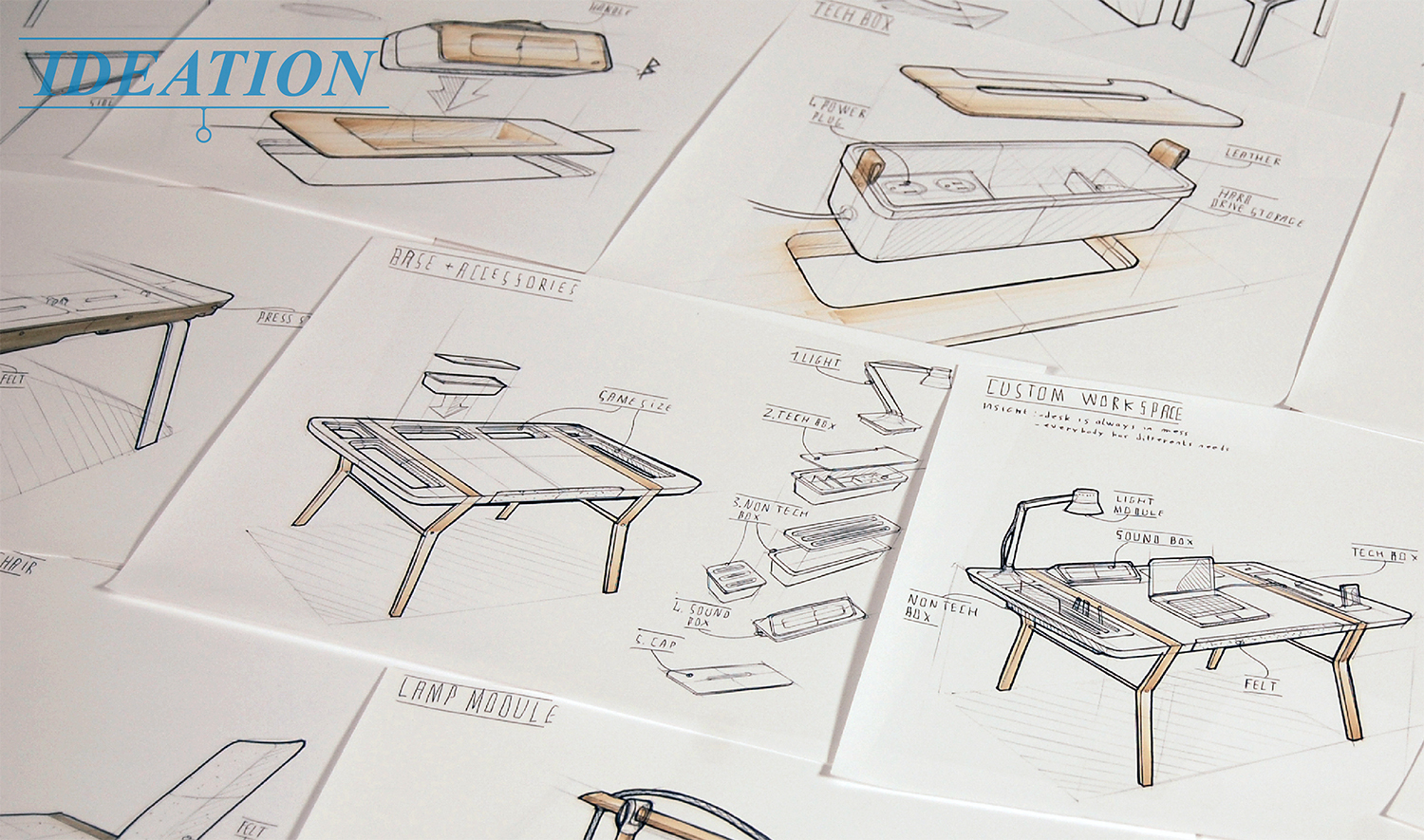 AS/A Level Product Design Project Ideas for Students: How to Select a ...