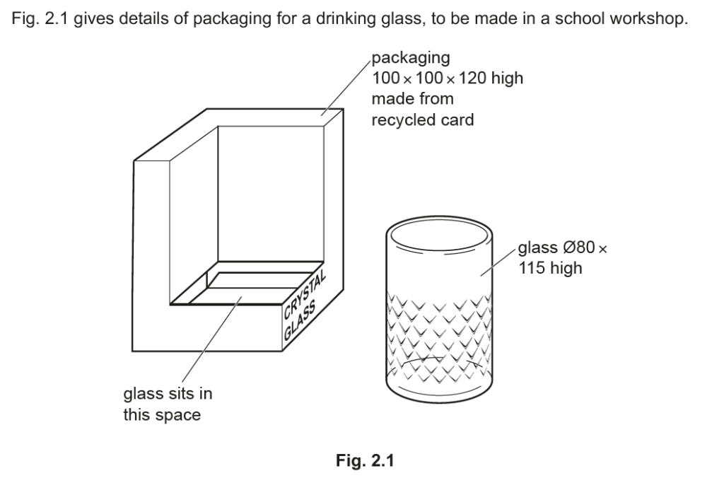 drinking glass packaging