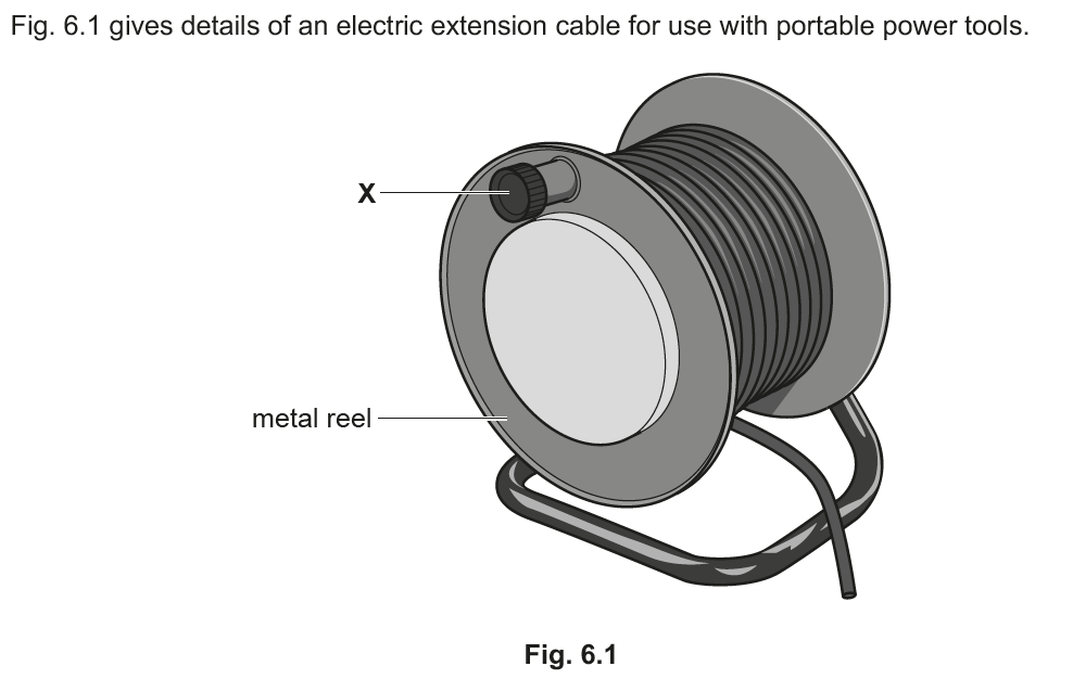 electric extension cable design