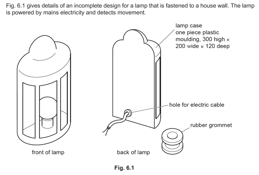 electric lamp design