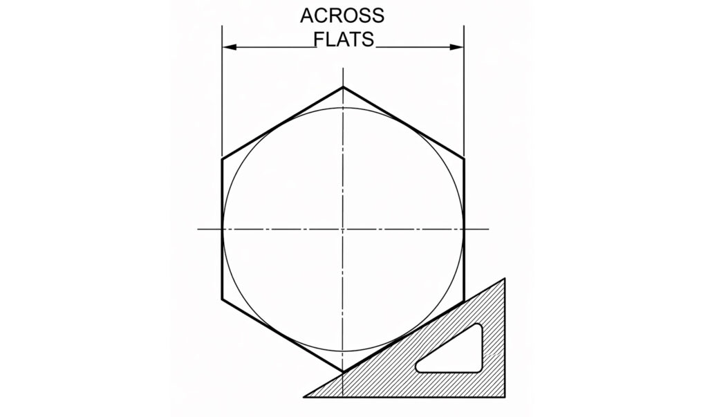 hexagon across flats AF