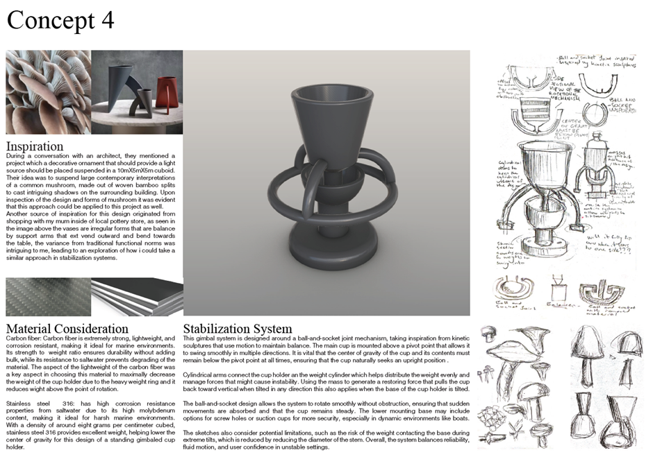 Digital rendering in Design & Technology