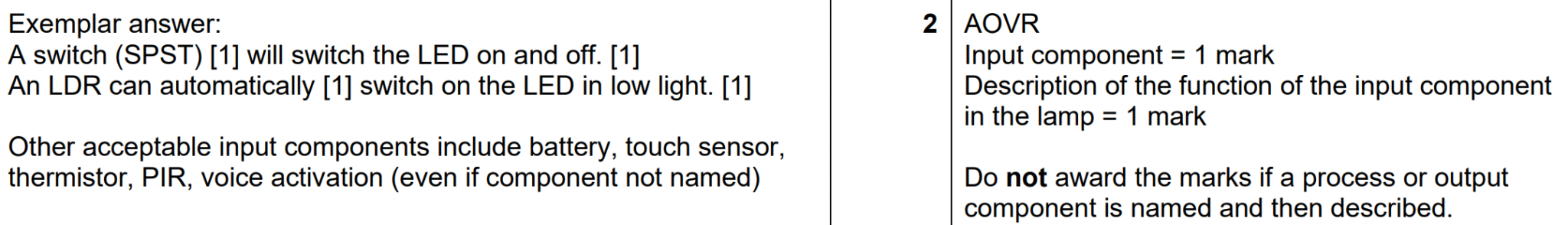 Electronic Components: Input & Output Devices, Amplification & Feedback ...