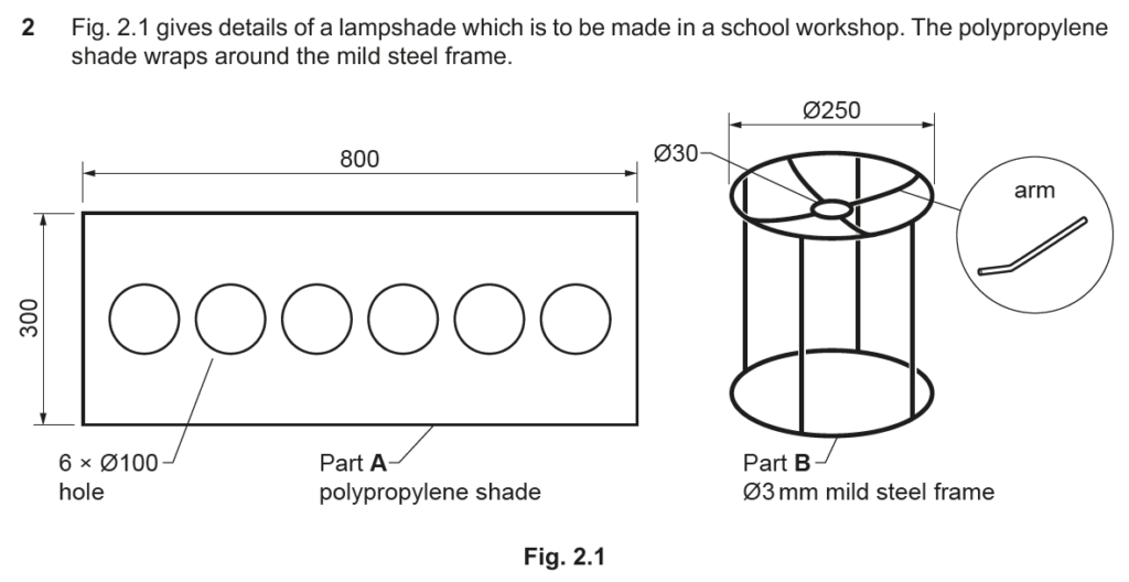 polypropylene lampshade design