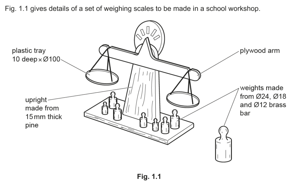 plywood weighing scales
