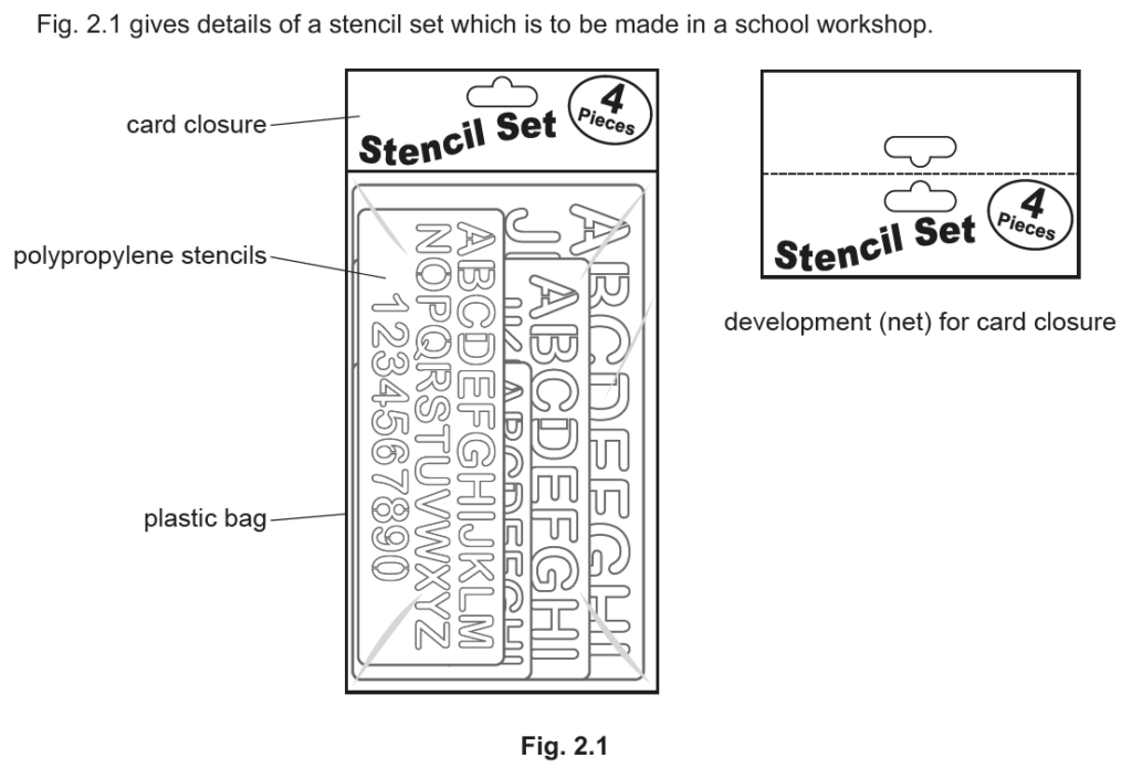 stencil set design with packaging