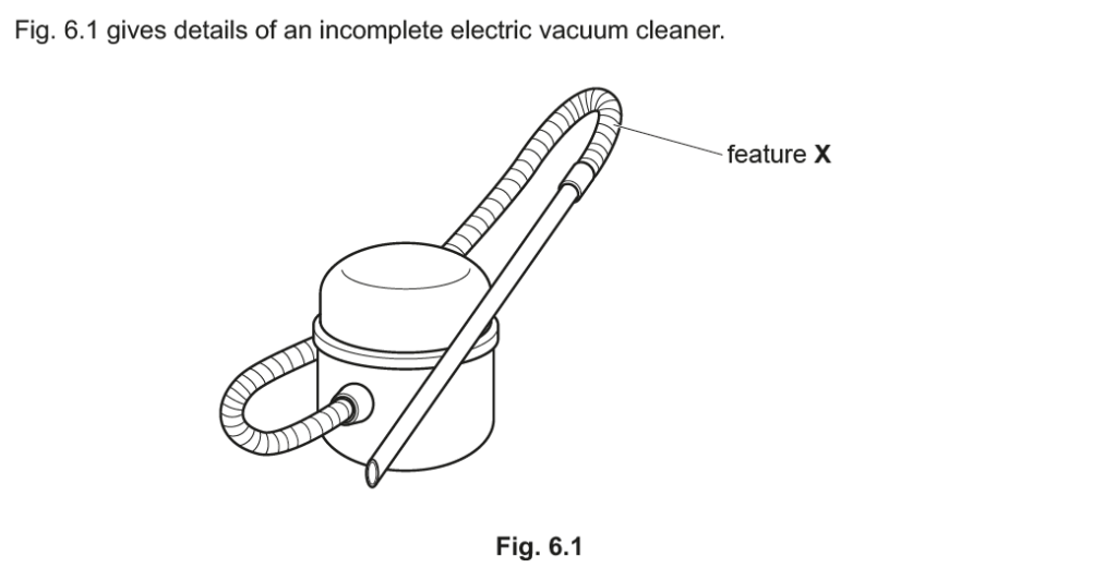 vacuum cleaner design