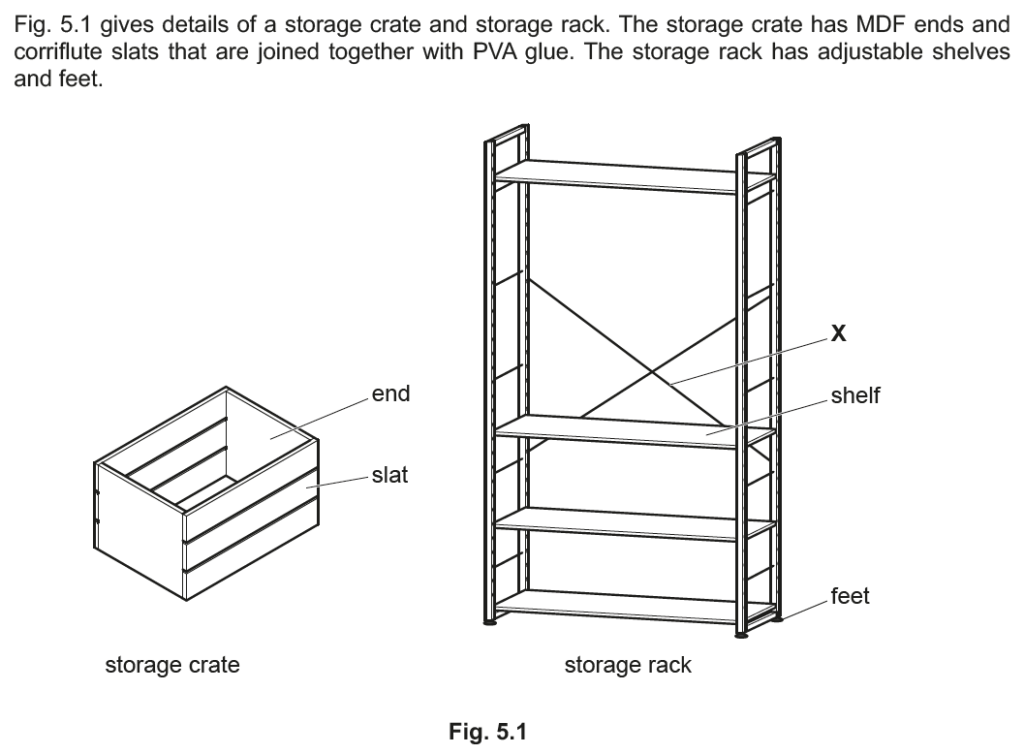 adjustable shelf design with storage container
