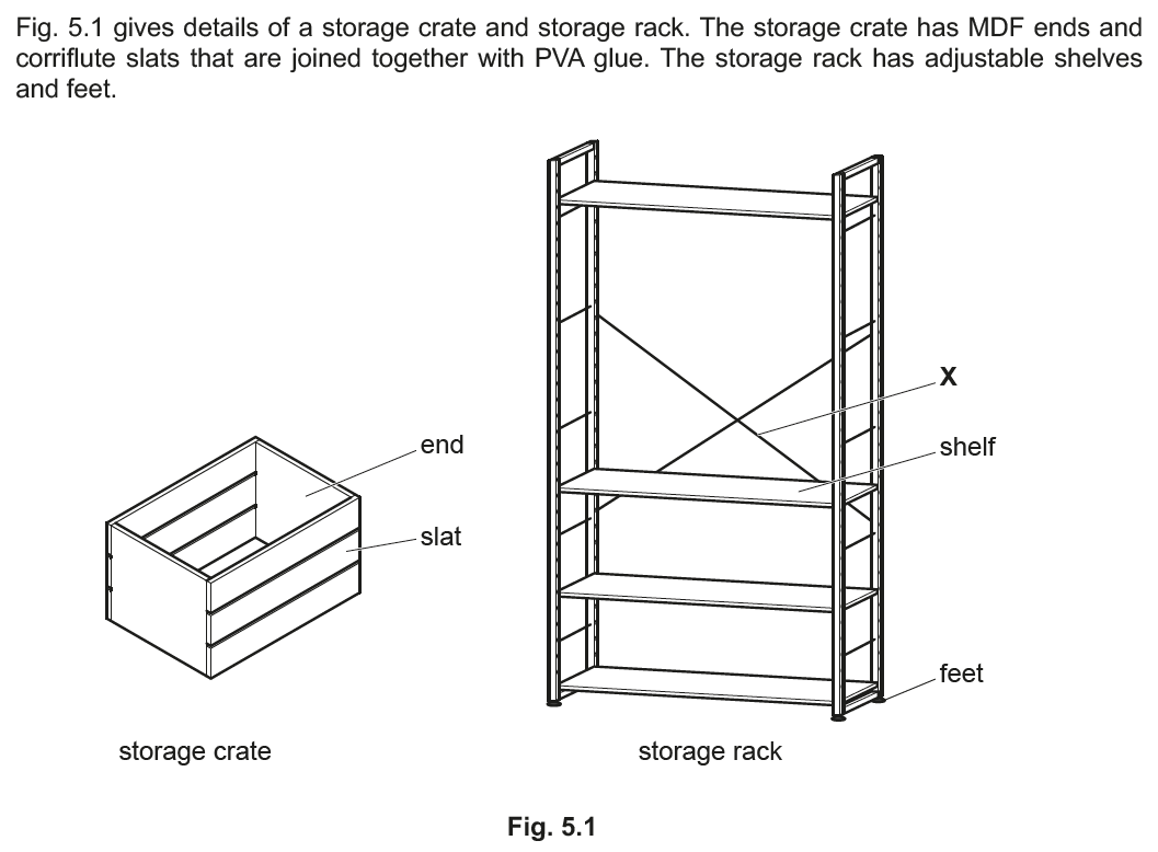 Adjustable or Dismantlable Assembly Methods - DESIGN TECH GUIDE