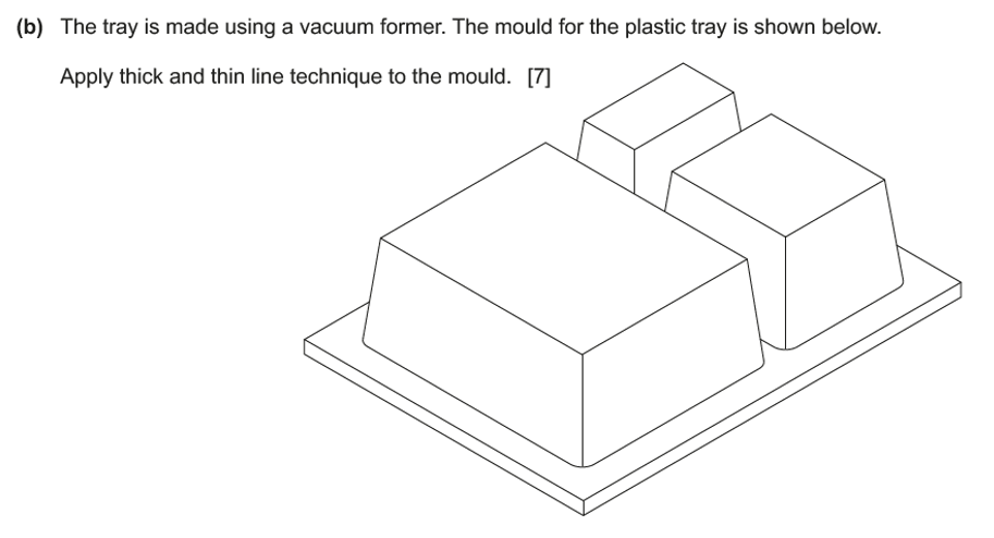 IGCSE Design Technology thick and thin examination question, Paper 5