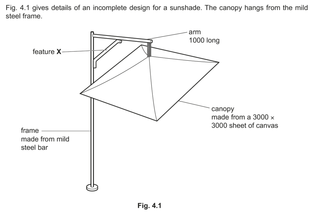 sunshade design