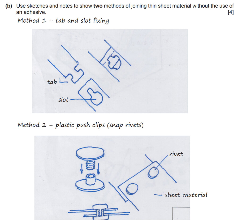 Sample answers showing construction methods for Paper 1: 0445