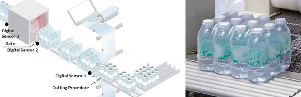 Shrink wrapping process