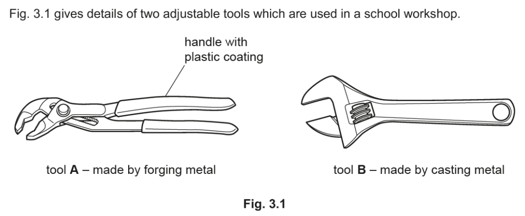 adjustable wrench diagram