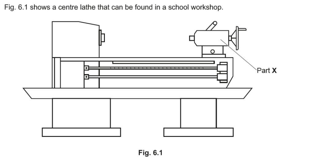 centre lathe diagram
