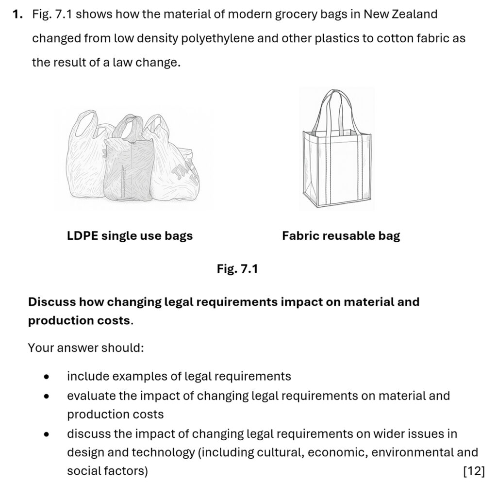 legal requirements in Design & Technology essay topic